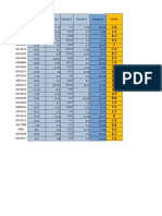 CalificacionesT-Calculo IntegralMAT112-4 - O2022