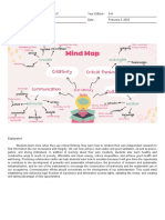 TTL MindMap