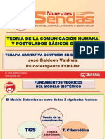 Teoría comunicación humana