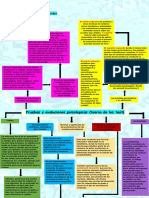 Trabajo Final Teoria de Los Test