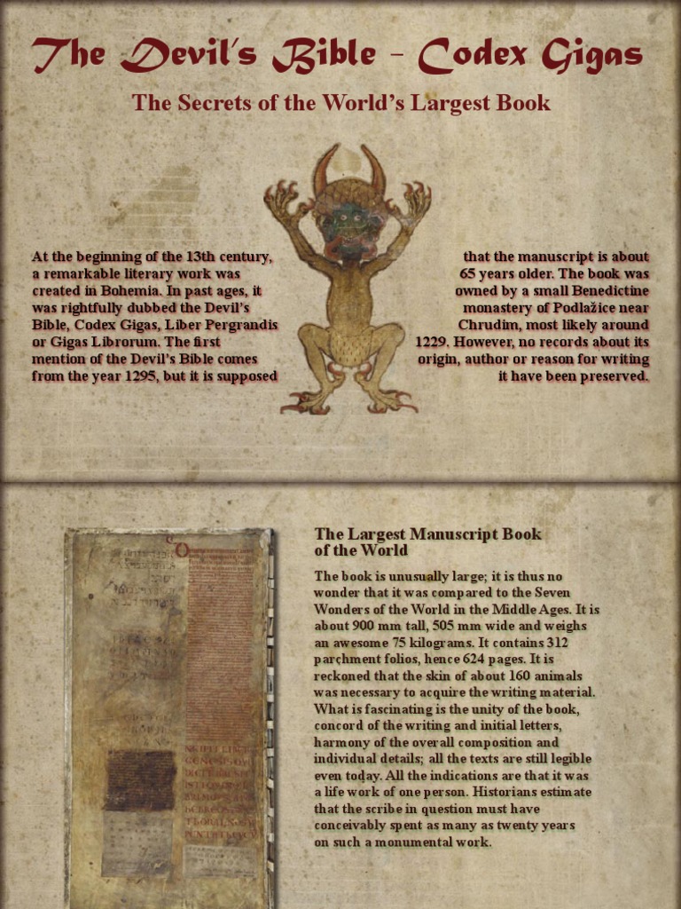 Codex ini