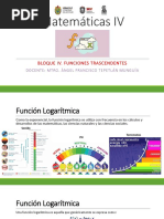 Función Logaritmica