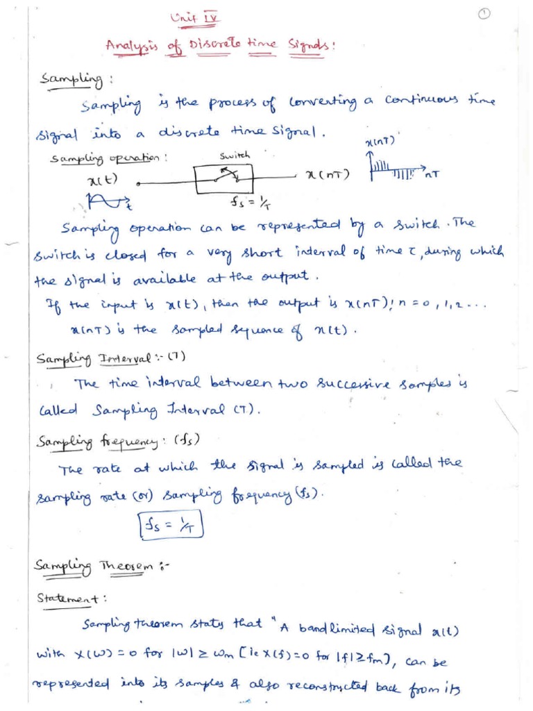 Unit-4 Handwritten Notes | PDF
