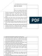 List Permasalahan Ecourt Dan Sipp