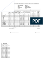 Papan Pokja IV 2022sumber Mulya