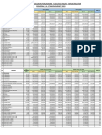 Rekap Estimasi Budget Bangunan Reg 1 Dan 2 2023