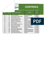 Controle Checklist Cinto de Segurança - 2022