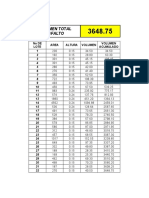 Volumen Total Asfalto Proyeto