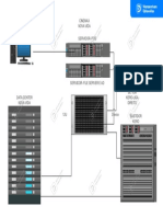 Diagrama Infraestrutura CINEMAX S COM O DATA CENCER