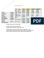 Carga Fabril DON NADIE S.A (Solución)