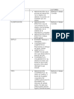 Tecnicas de Negociacion y Resolucion de Conflictos