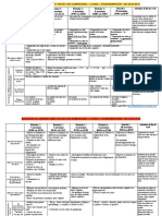 PROG-MS-2018-2019-Mobiliser Le Langage Dans Toutes Ses Dimensions