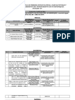 Ofrecimiento Prueba Nuevo Formato