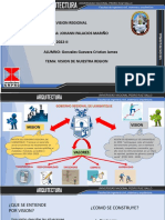 Vision de Nuestra Region (Lambayeque)