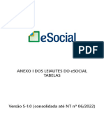 ESocial Versão S-1.0 - Tabela 1