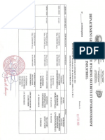 Planning de rattrapage_Semestre 9, 7, 5_QHSEI