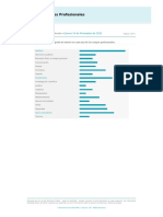 Test de Intereses Profesionales REALIZADO