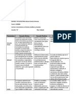 Formato Sobre Las Escuelas Del Derecho Penal