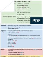 Simple Present Grammar Reference