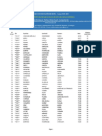 Orden de Eleccion DEFINITIVO PRACTICUM I Infantil y Primaria 12092022