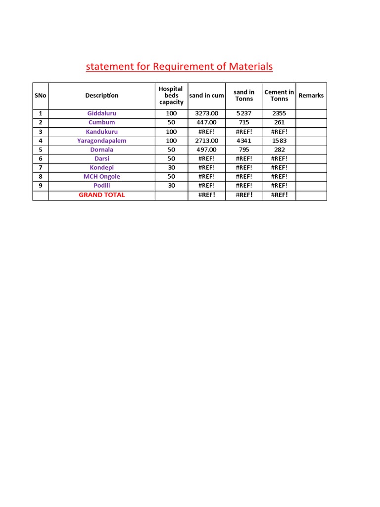 Daily Monitoring Report | PDF | Masonry | Tile