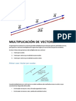 Multiplicación de Vectores