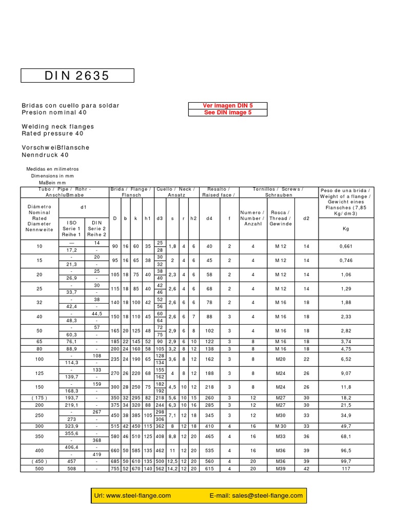 din-2635-pdf