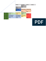 Horario Preliminar