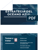 Blue Ocean Strategy-2