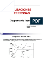 04-Diagrama Fe-Fe3C