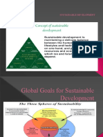 Sustainable Development Goals and Environmental Impact