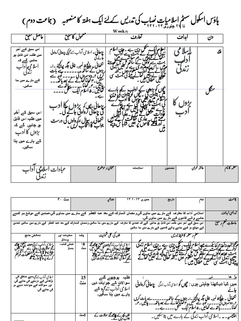 islamiat-plan-pdf