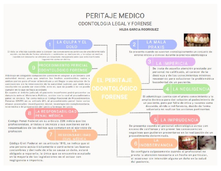 peritaje-pdf