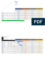 IC WBS To Gantt Chart 11270