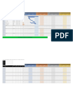 IC Example of WBS To Gantt Conversion 11270