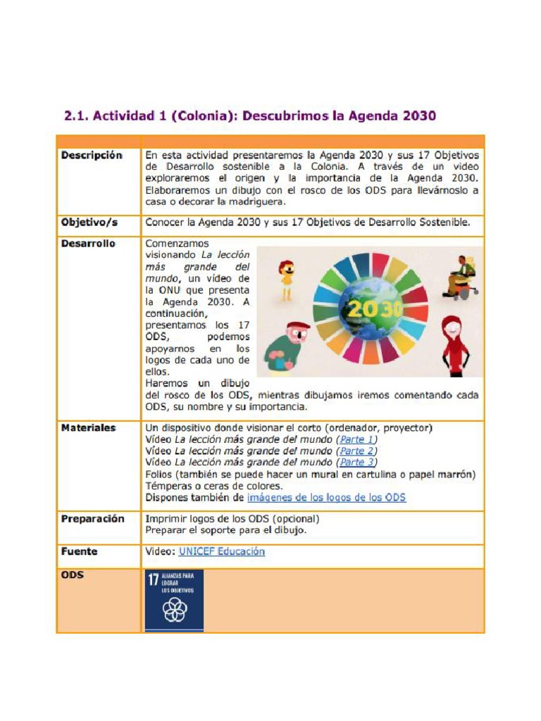 Infografía sobre la Agenda 2030 y ODS | PDF