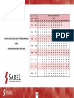 FUSIVEIS HH - SAREL