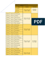 Final Viva - Schedule - SE-FEB - 2022