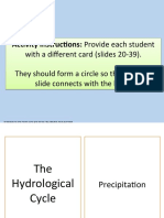 Drainage Basin Key Words