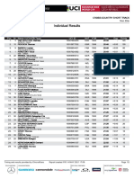 2021 UCI XCC WC #2 Nove Mesto Men Elite Results