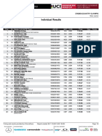 2021 UCI XCO WC #2 Nove Mesto Junior Men Results