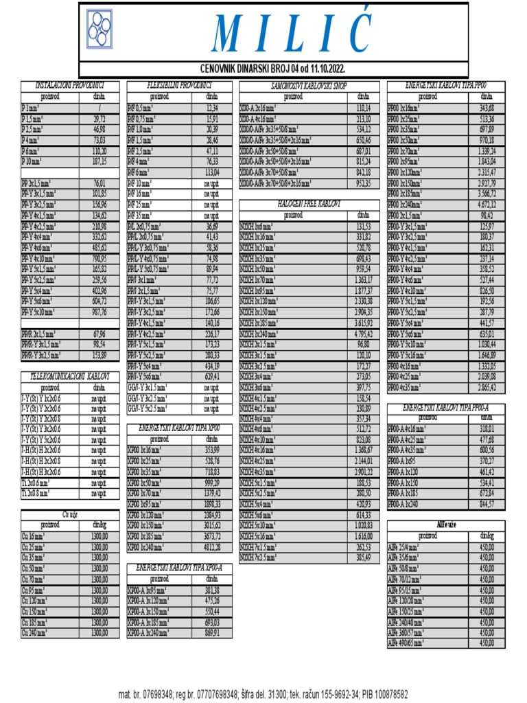 Cenovnik Kablova Milic. Oktobar 2022pdf | PDF