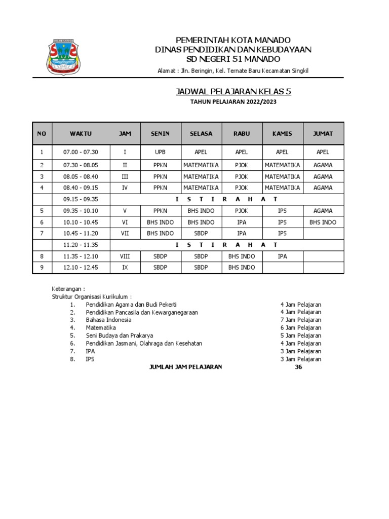 Jadwal Pelajaran Kelas 5 New | PDF