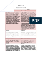 Cuadro Comparativo Alba y Alca