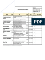 Cronograma de Formacion