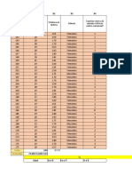 Copia de Hábitos de Consumo (1-350) Estudiantes