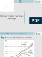 Consommation Mondiale D'énergie !: Module 3 - Thème 1! Sous-Thème 1!