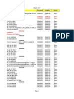 Files Tracking