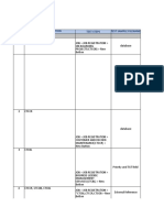 System Testing: ID Test Description Test Steps Test Sample Filename