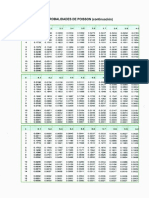 Tabla Distribución Probabilidades Poisson Pag 2 Agosto 2022